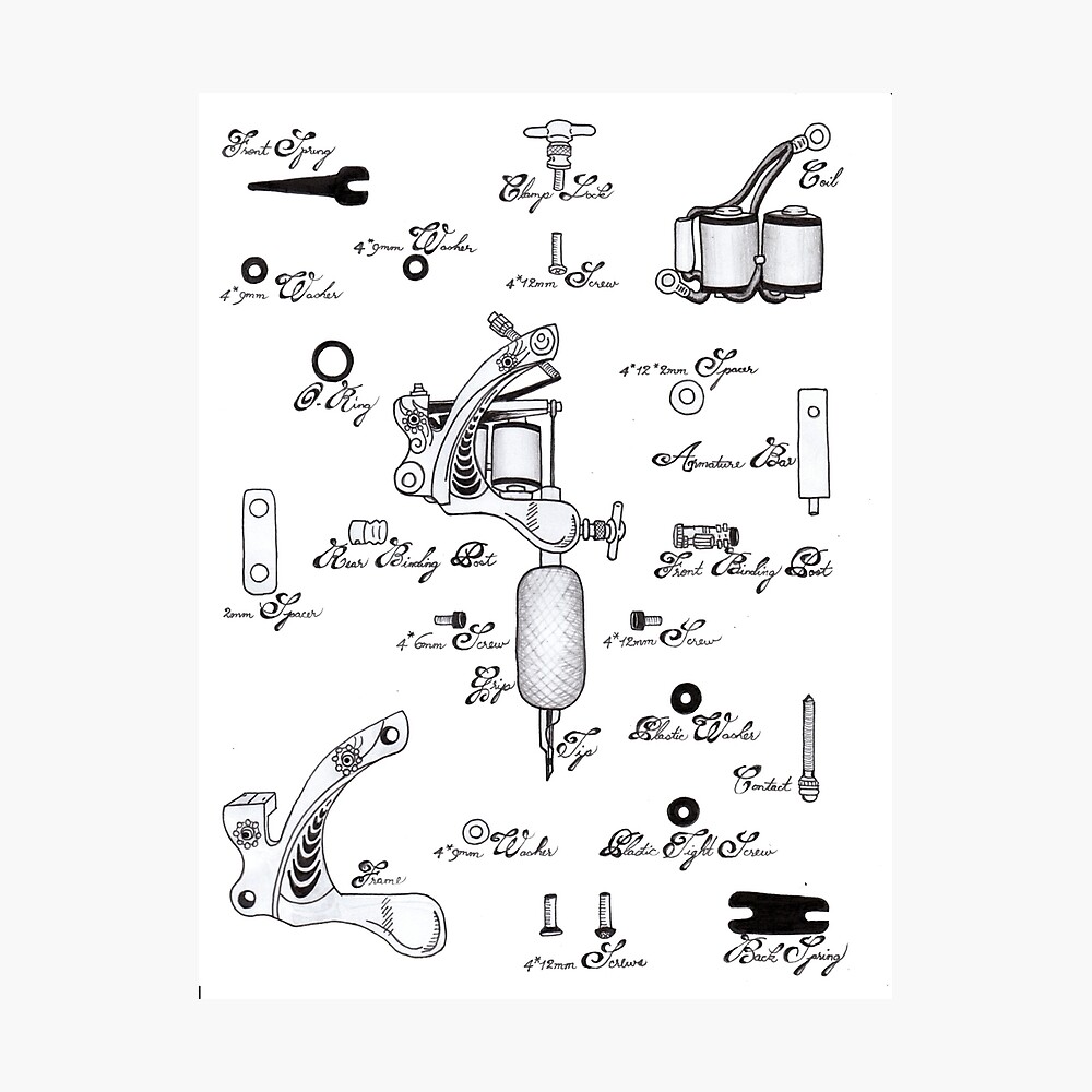 Anatomy Of A Tattoo Machine