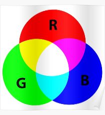 ROYGBIV Poster