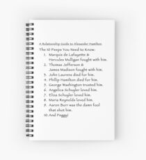 A Relationship Guide to Alexander Hamilton (Version 3) Spiral Notebook