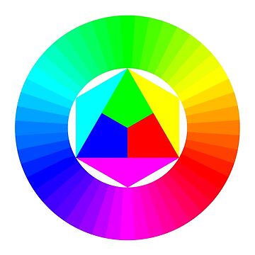 RGB CMYK Color Wheel - Double Sided Pendant