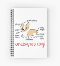Anatomy of a Corgi Spiral Notebook