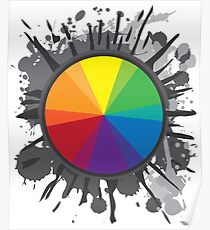Artist Tools - Color Wheel Poster