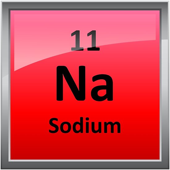 sodium element diagram