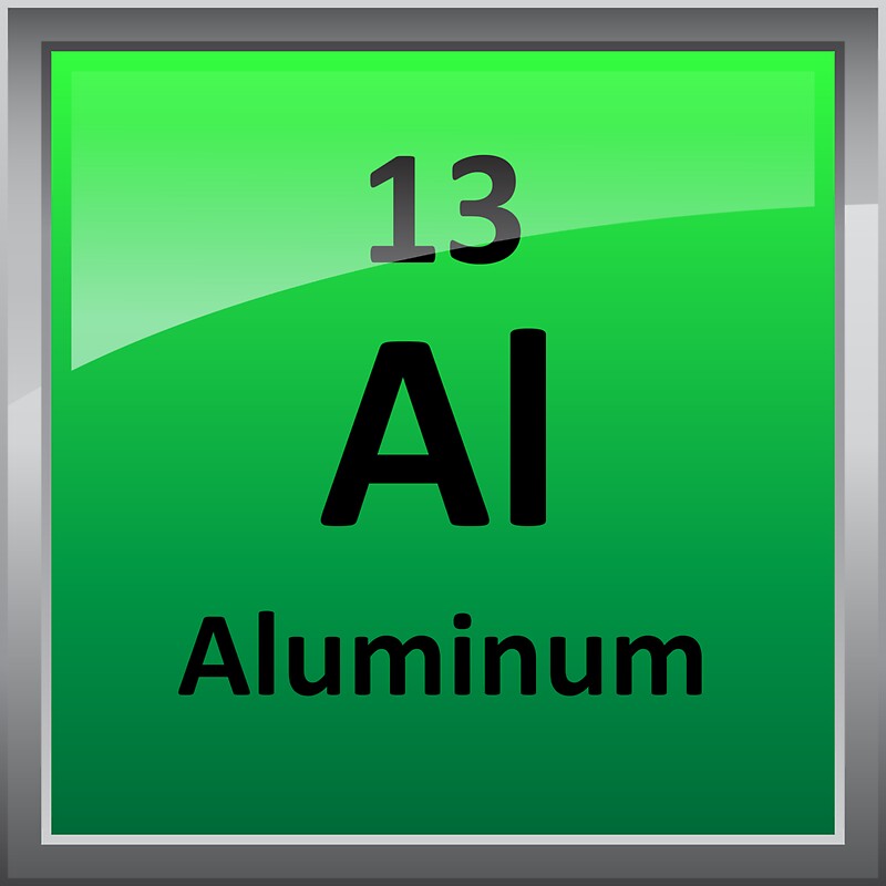 aluminum element symbol