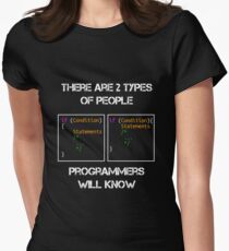programmer6 Women's Fitted T-Shirt
