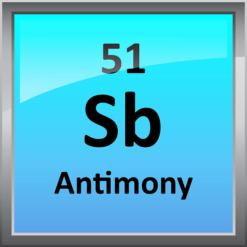 antimony symbol