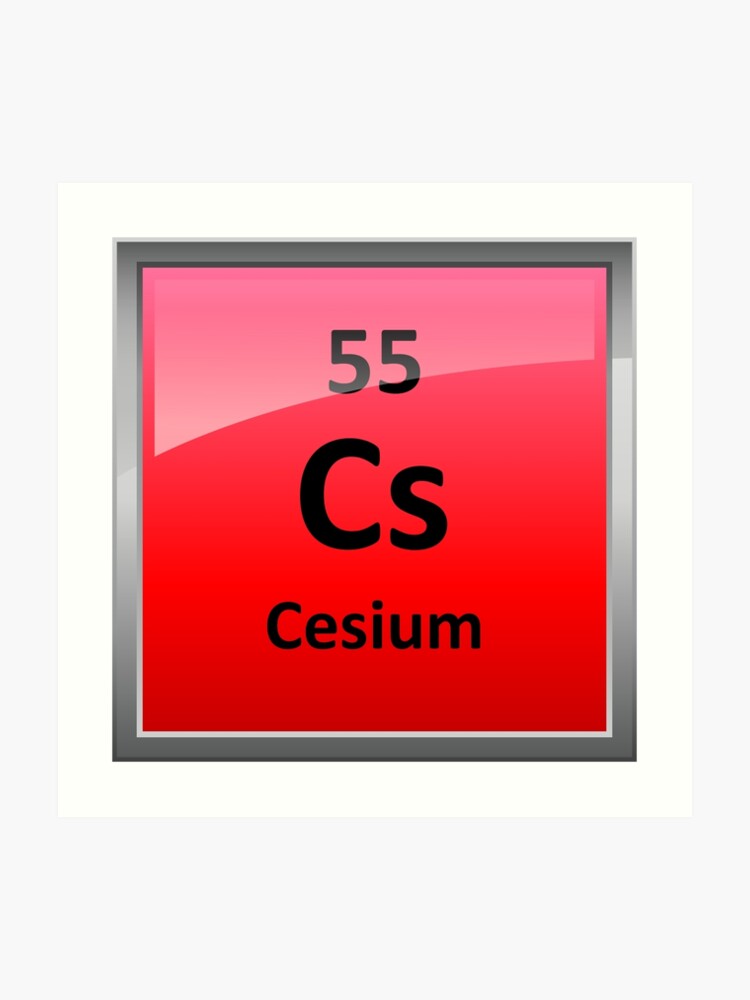 Cesium Price Chart