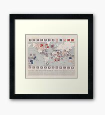 Vintage British Empire World Map (1910) Framed Print