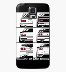 Skyline. History Case/Skin for Samsung Galaxy