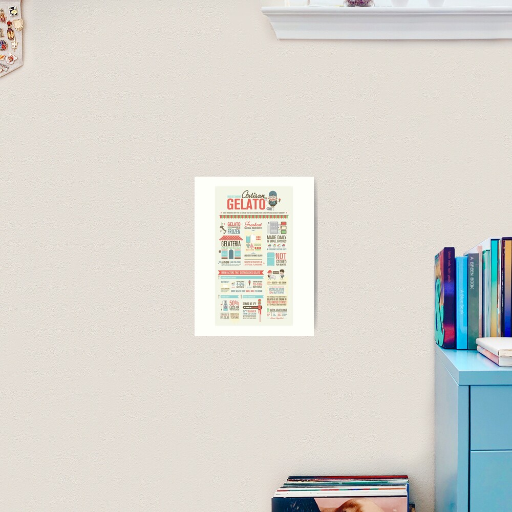 Artisan Gelato Infographic Poster Art Print