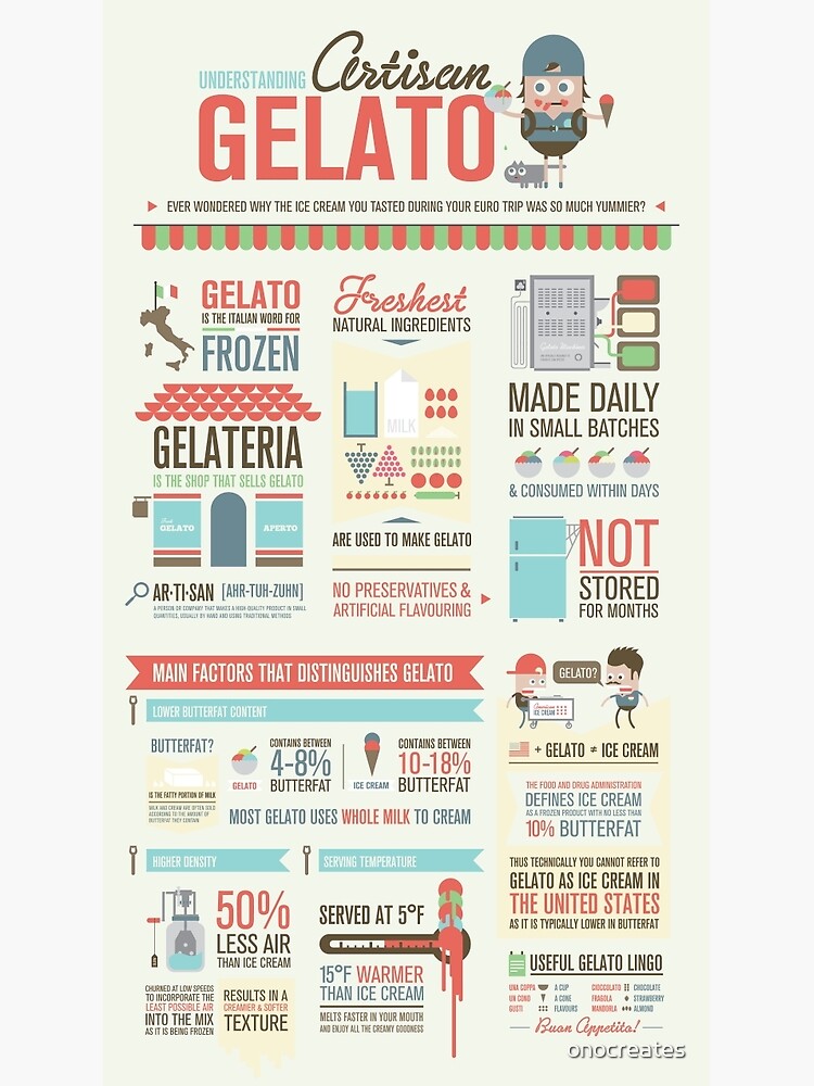 Artisan Gelato Infographic Poster by onocreates