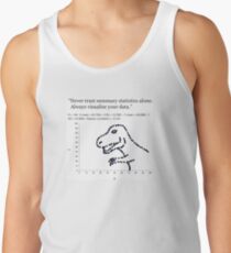 Datasaurus: Never trust summary statistics alone. Always visualize your data Tank Top