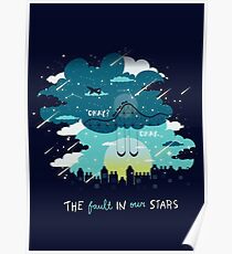 Stars and Constellations Poster