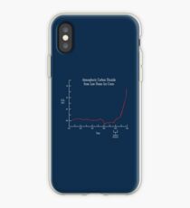 Climate Change (white) iPhone Case