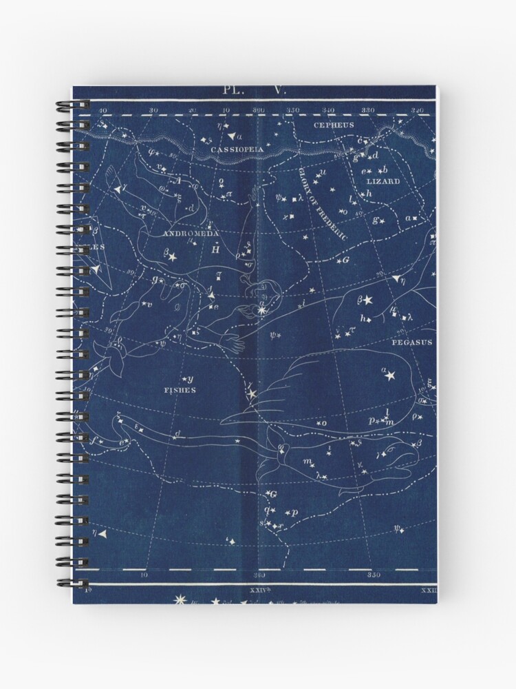 Notebook Chart