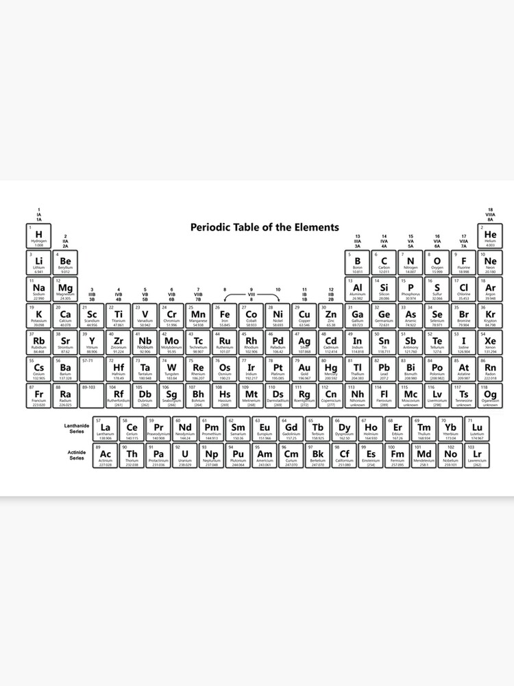 Black and White Periodic Desk with 118 Variables Canvas Print picture about Periodic Table Printable Black and White referred to as Black and White Periodic Desk with 118 Factors Canvas Print