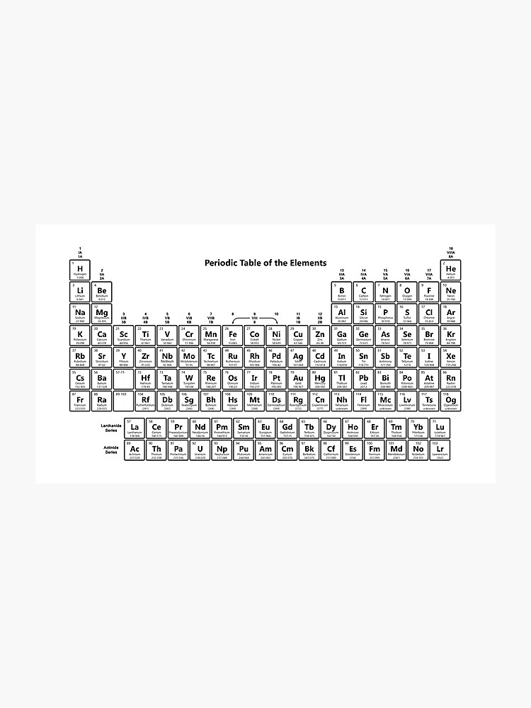 Black and White Periodic Desk with 118 Factors Photographic Print graphic about Periodic Table Printable Black and White identify Black and White Periodic Desk with 118 Supplies Photographic Print