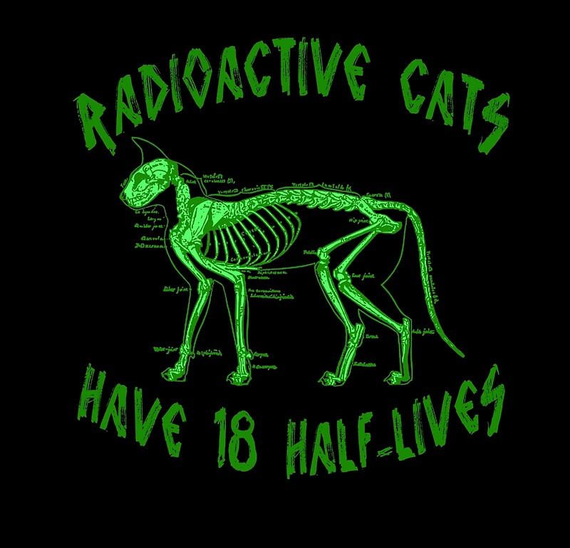 "Radioactive Cats" by buzatron Redbubble