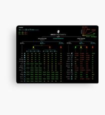 Official Big-O Cheat Sheet Poster Canvas Print