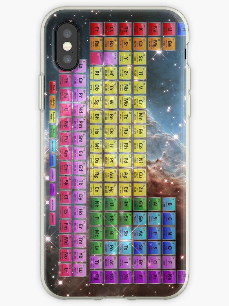 Table Periodic Names\u0027 Case Element \u0027Starfield 118 sciencenotes by iPhone with