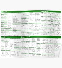 Math Formula Sheet - Green Poster