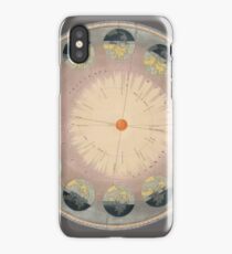 Revolution Annuelle de la Terre ("The Annual Revolution of the Earth"), 1854 iPhone Case/Skin