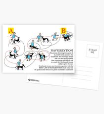 Greyhound Glossary: Navigreytion Postcards