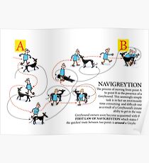 Greyhound Glossary: Navigreytion Poster