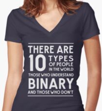 Those who understand binary and those who don't Women's Fitted V-Neck T-Shirt