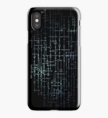 Agents of Shield iPhone Case