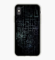 Agents of Shield iPhone Case
