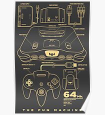 Póster N64