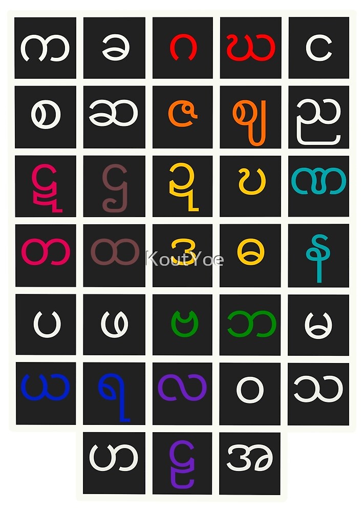 "Burmese Alphabet Chart" by KoutYoe Redbubble