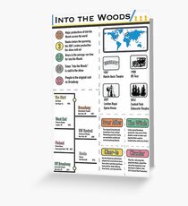 Into the Woods Infographic Greeting Card