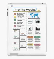 Into the Woods Infographic iPad Case/Skin