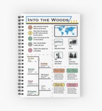 Into the Woods Infographic Spiral Notebook