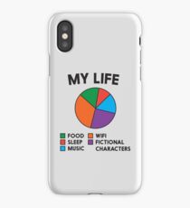 My life in a Pie Chart. iPhone Case/Skin