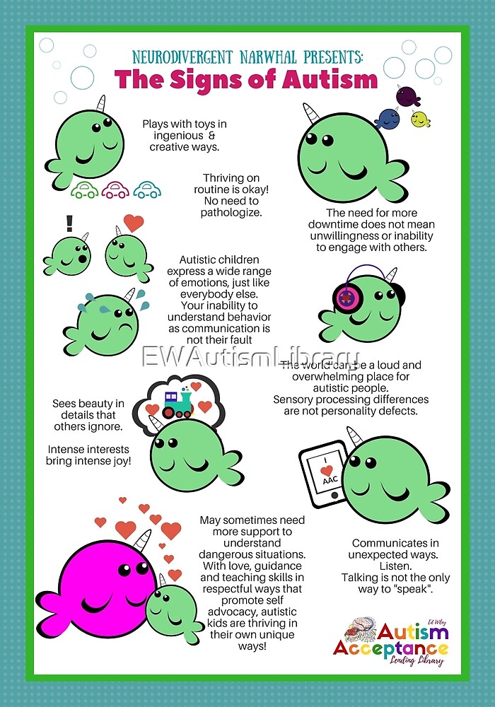 "Signs of Autism Poster" by EWAutismLibrary Redbubble