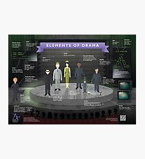 Elements of Drama Infographic Poster Photographic Print
