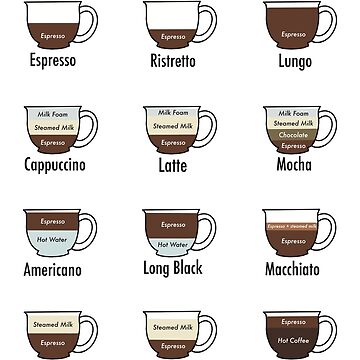 Lungo coffee drink with espresso in cup cartoon Vector Image