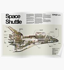 Space Shuttle Columbia Poster