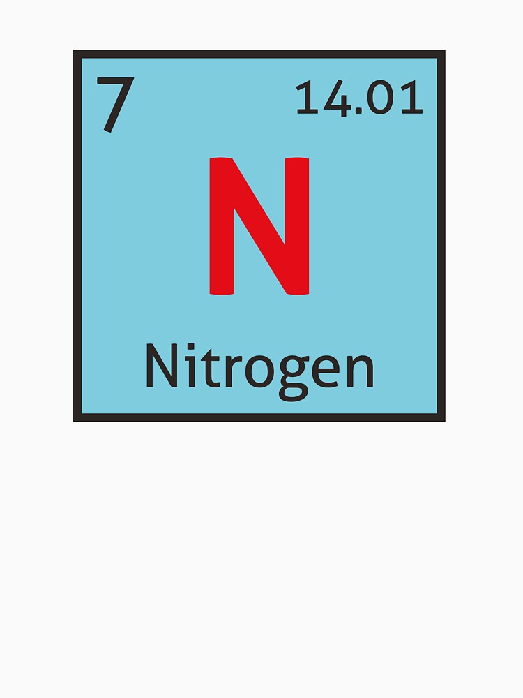Азот название элемента. Азот. Азот символ. Химические символы. Азот химический элемент.