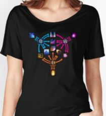 Invoker Cheat Sheet Women's Relaxed Fit T-Shirt