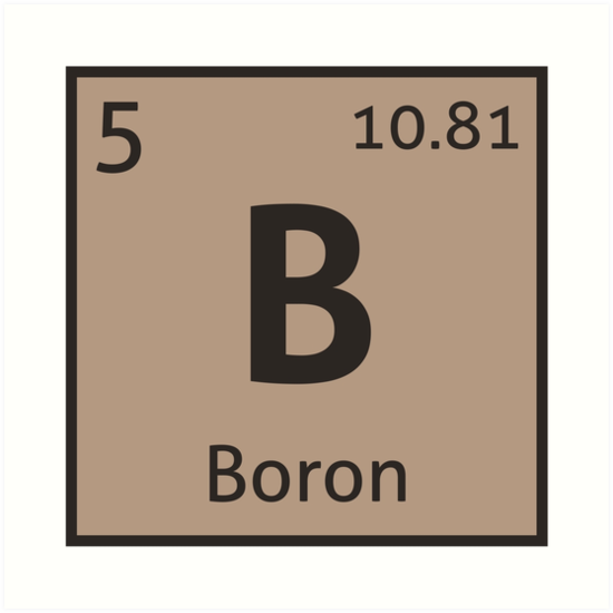 Periodic Table Of Elements Boron