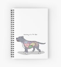 Anatomy of a Pit Bull Spiral Notebook
