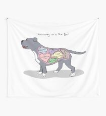 Anatomy of a Pit Bull Wall Tapestry