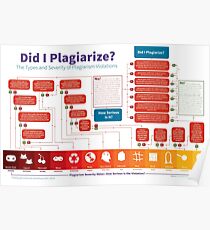 Did I Plagiarize? Poster