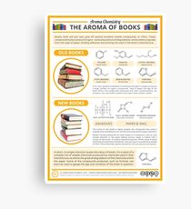 The Smell of New and Old Books Canvas Print