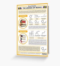 The Smell of New and Old Books Greeting Card