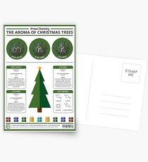 The Aroma of Christmas Trees Postcards